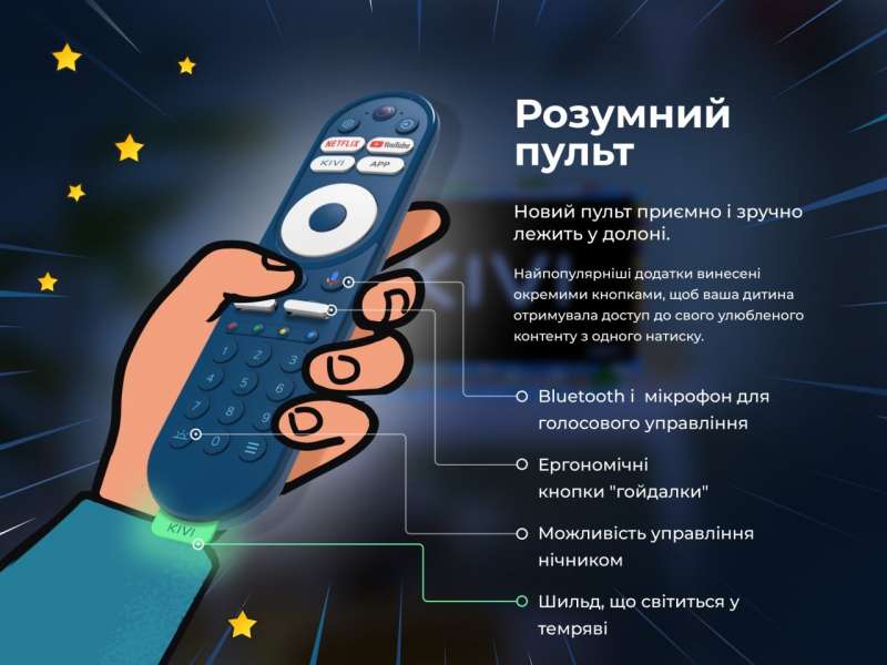 Партнерський проєкт: Прем'єра на&nbsp;ринку України&nbsp;&mdash; KIVI випустили Smart-телевізор спеціально для дитячої кімнати